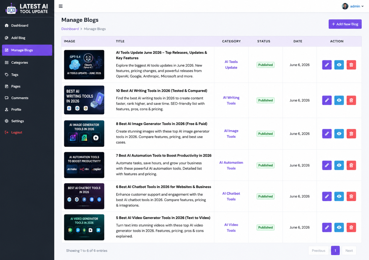 Jasper AI 2026 – The Ultimate AI Writing & Marketing Platform