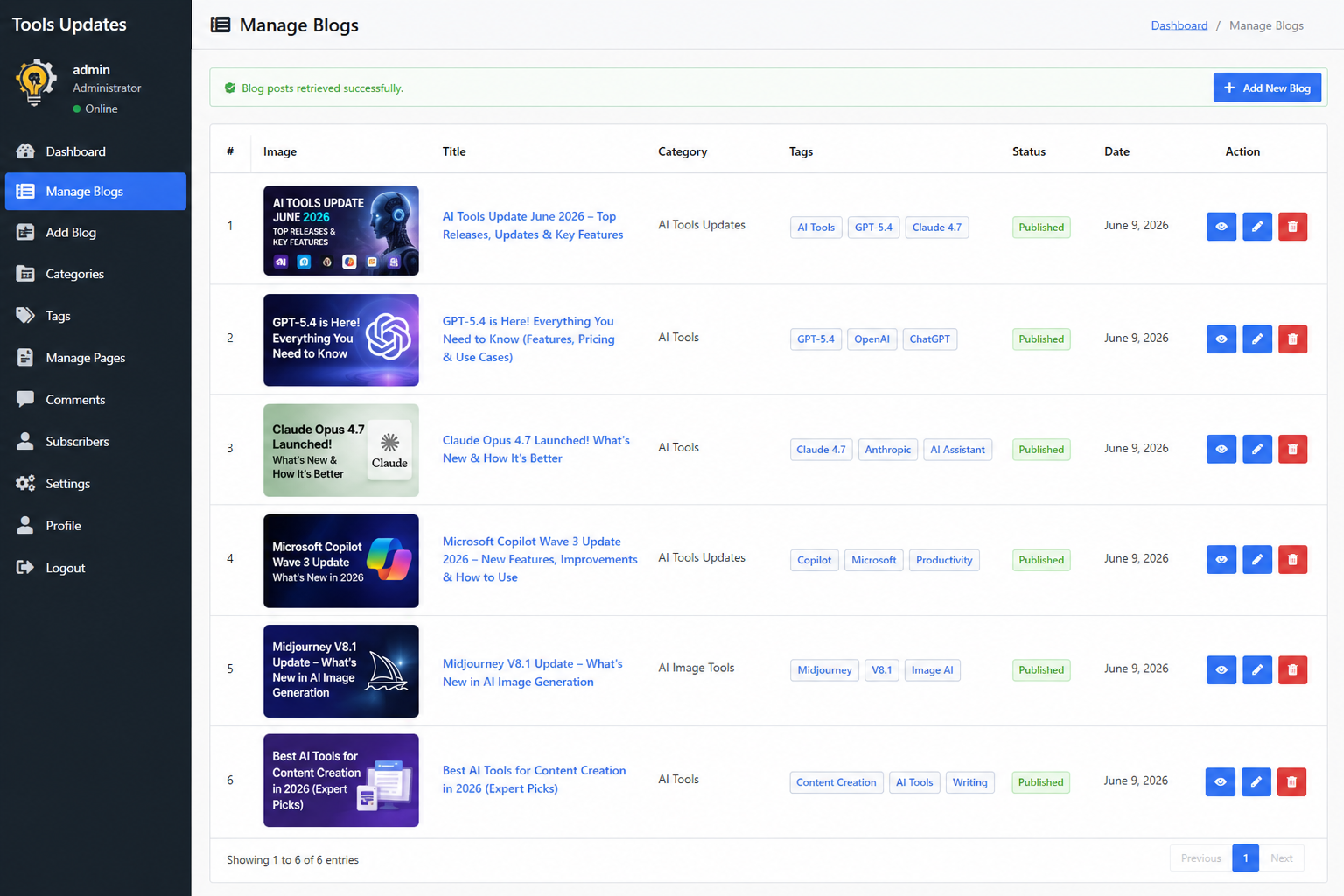 AI Productivity Tools 2026 – n8n & Copilot Wave 3 for Automation & Collaboration